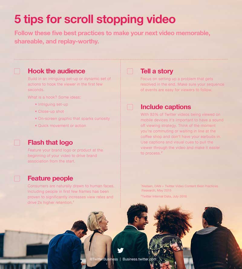 tweet video checklist oaPiRt